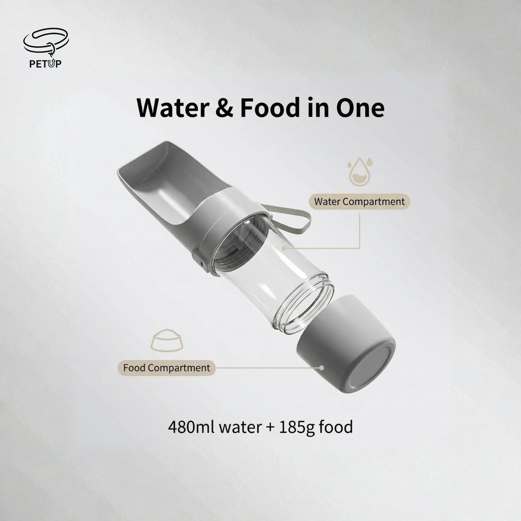 The Smart Travel Flask