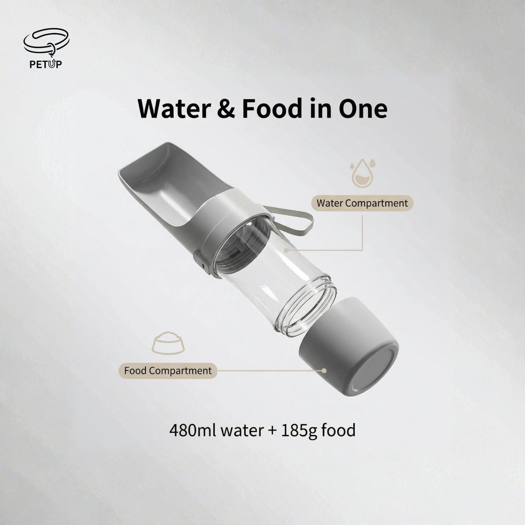 The Smart Travel Flask