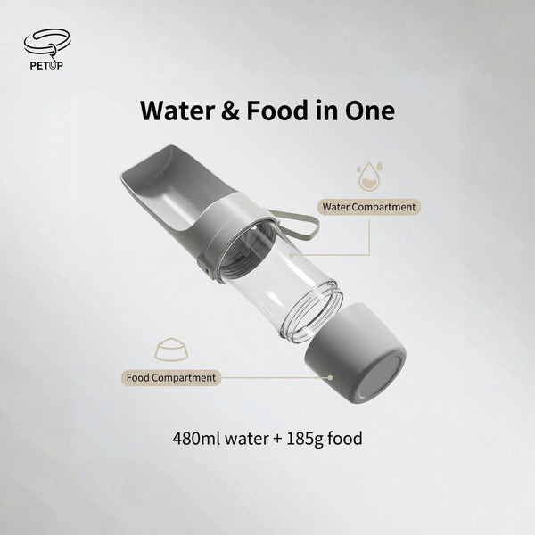 The Smart Travel Flask