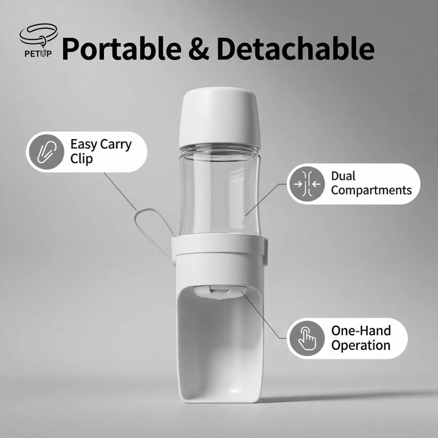 The Smart Travel Flask